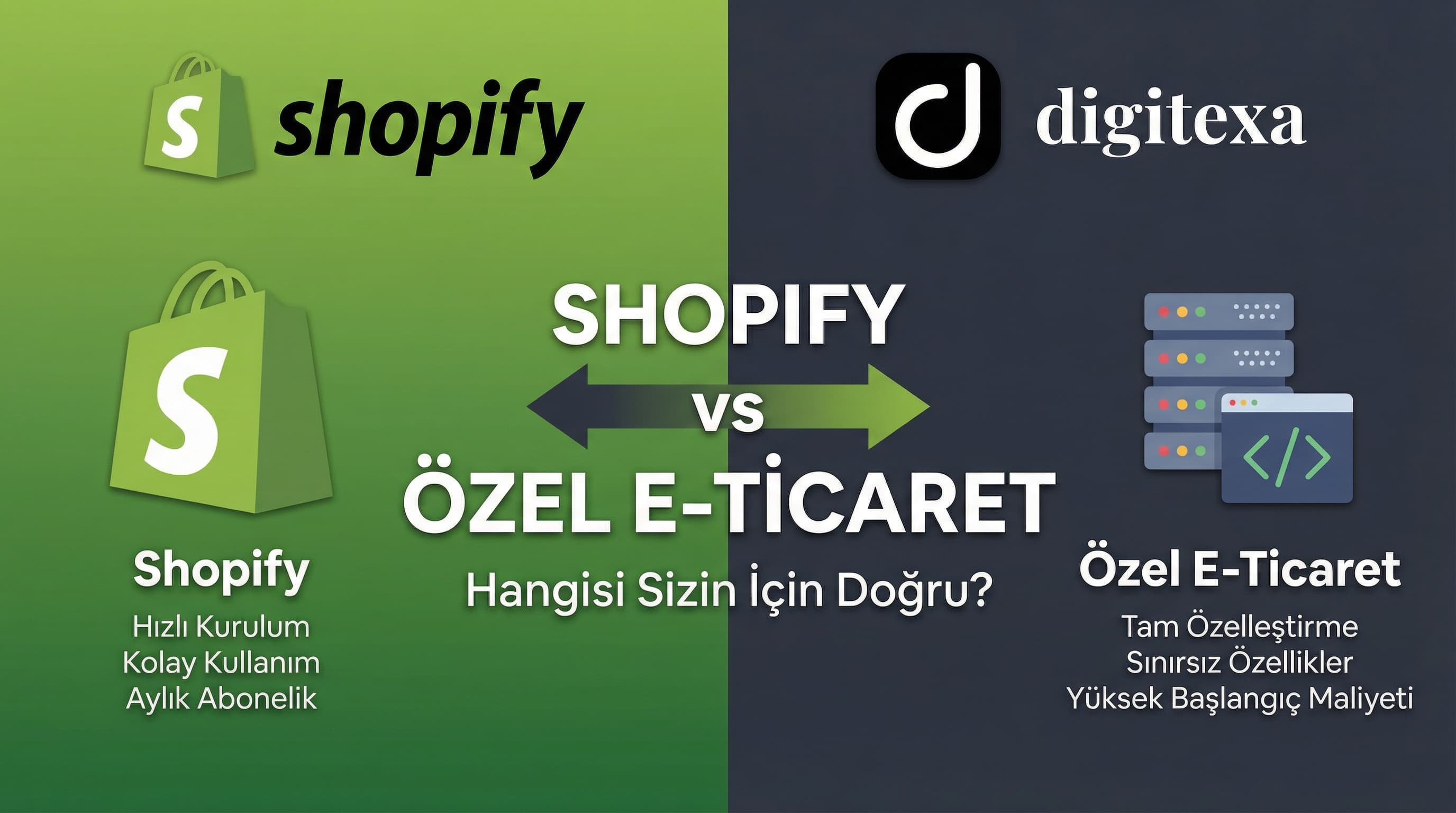 Shopify vs özel e-ticaret yazılımı karşılaştırma illüstrasyonu